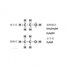 乙醇/酒精 75% 500ml